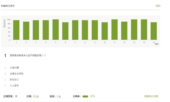 C:UserslenovoDesktop\u300a工程素质教育》在线课程顺利开课03103.filesimage018.jpg