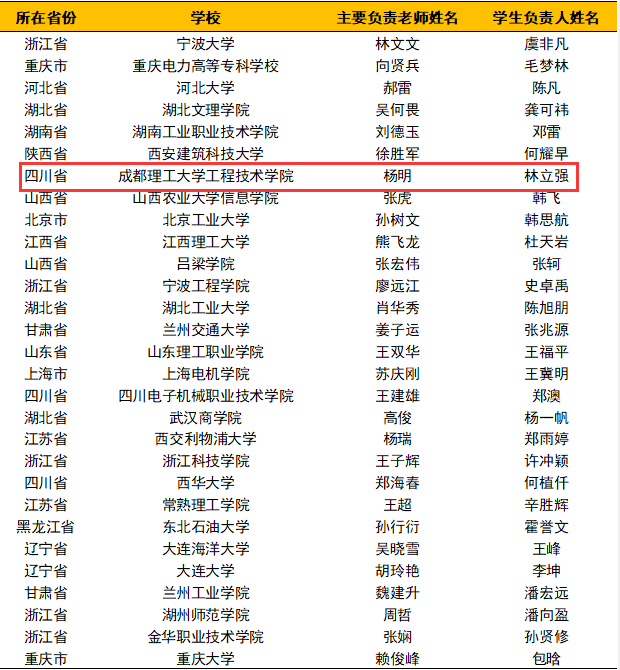 QQ图片20210408104941.png
