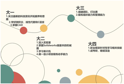 QQ图片20220505100808.png