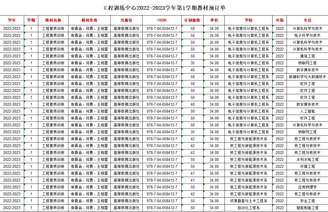 QQ图片20220718133922.png