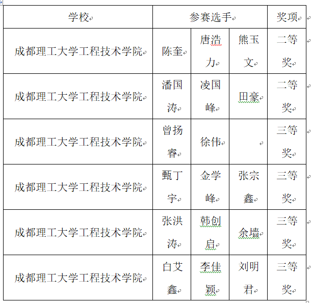 QQ图片20221008161251.png