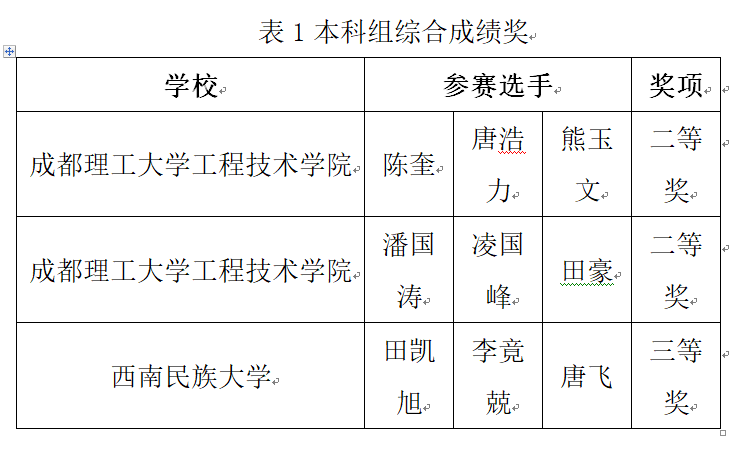 QQ图片20221208110646.png