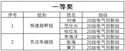 QQ图片20230619110434.png