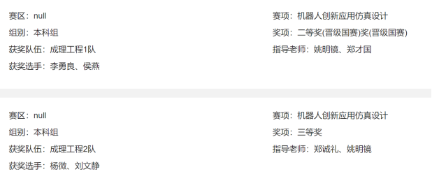 我校在“2023 robocom机器人开发者大赛”四川赛区喜获佳绩243.png